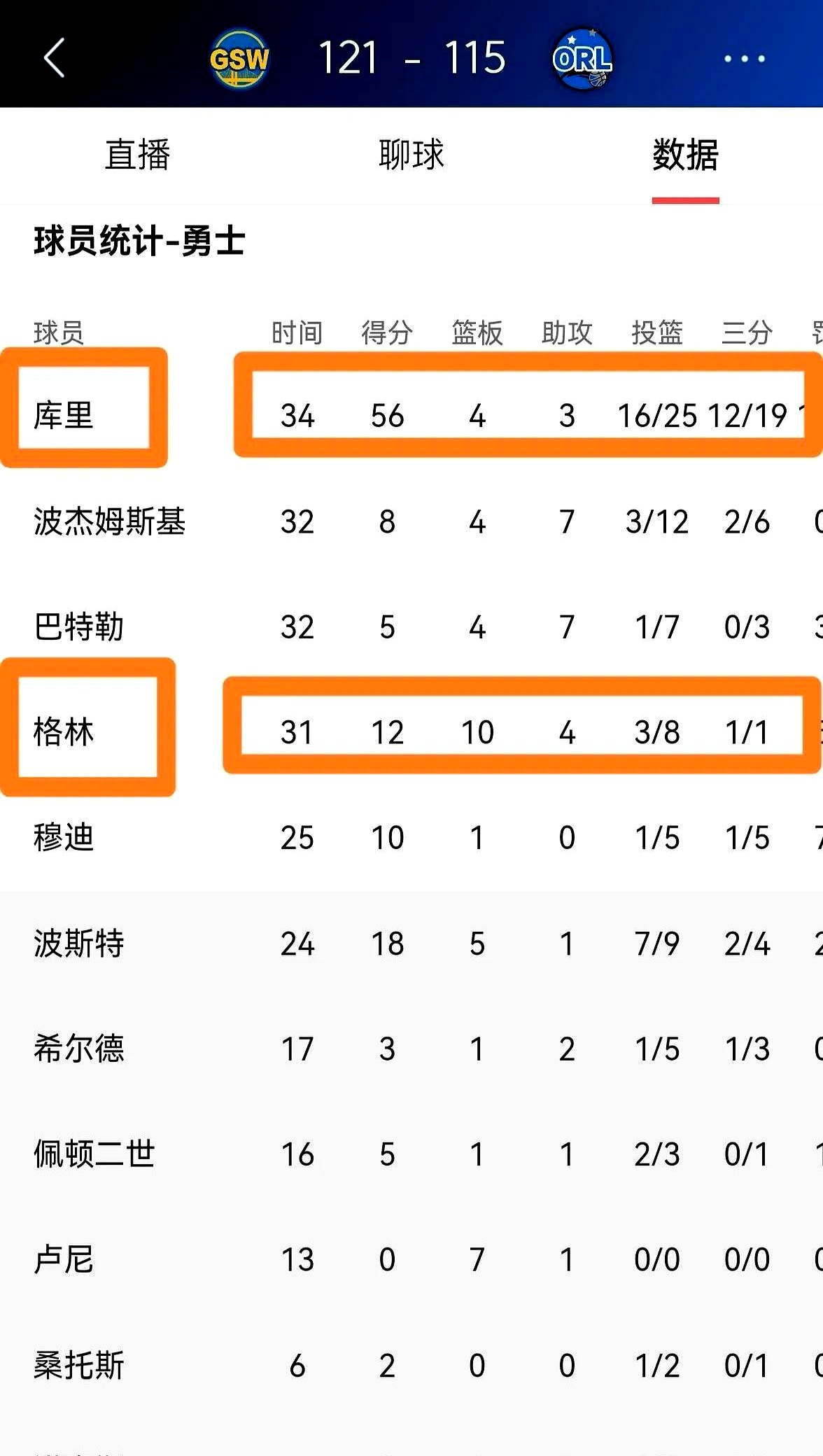 开云体育入口-赛后金州勇士调整名单以备NBA常规赛，篮板制胜环节打磨，球迷炸锅，阵容厚度经受考验的简单介绍