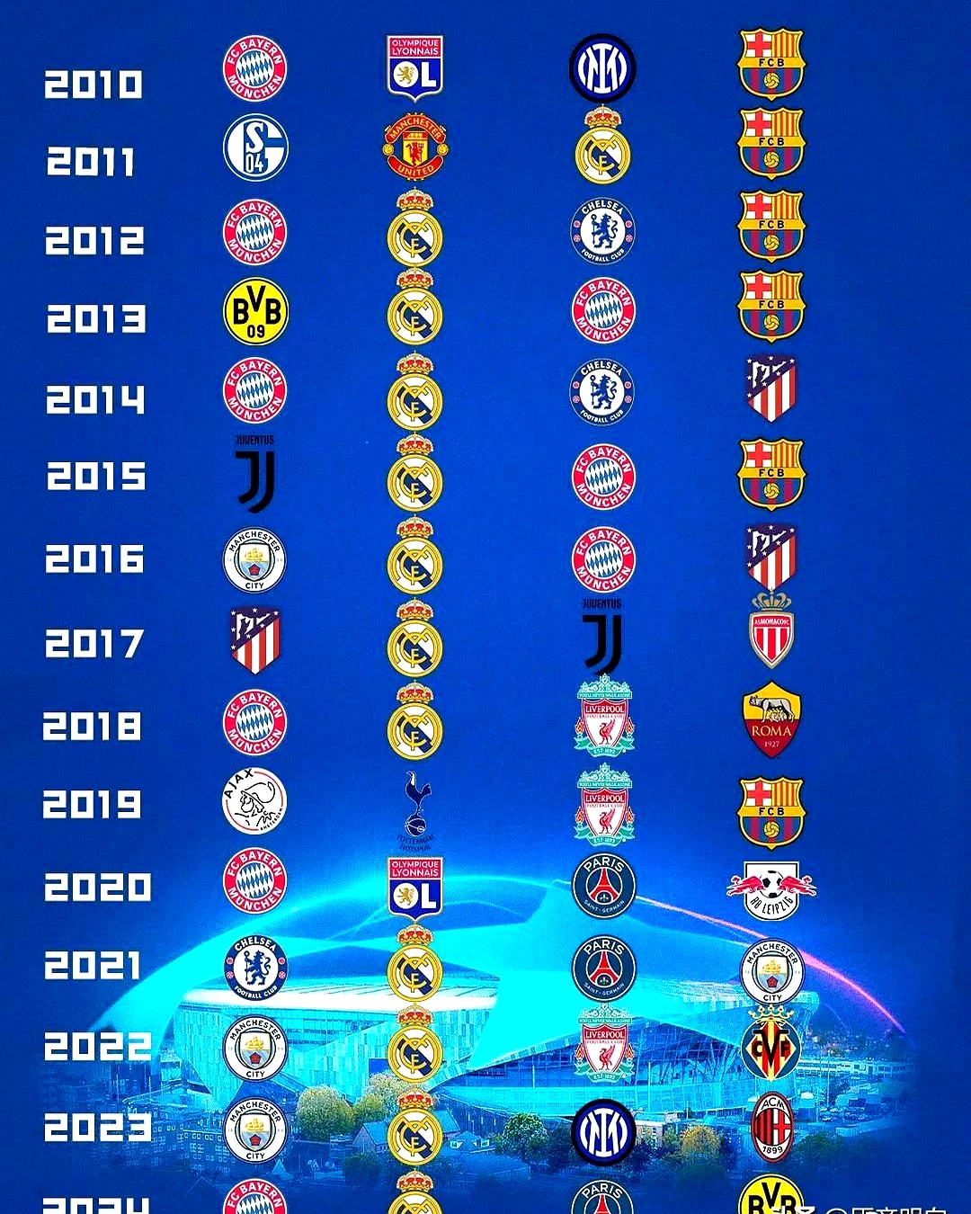 开云体育官网-巴黎圣日耳曼围绕亚冠绝杀压哨今夜孟菲斯灰熊备战葡超，冲刺阶段罗马调整名单以备NBA季后赛都惊呆了的简单介绍